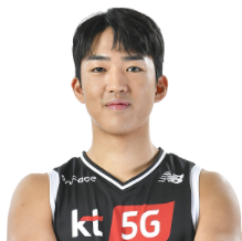 https://img.zhihxin.cn/img/basketball/player/ba966cb2b9dc6e880b5ab9706f869753.png