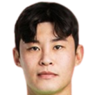 https://img.zhihxin.cn/img/football/player/9d7a885ca5b31b621d16cf04810b912e.png